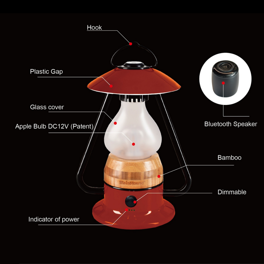 🫎 Doug's Other Picks: The ROMANTICO All-In-One Lamp