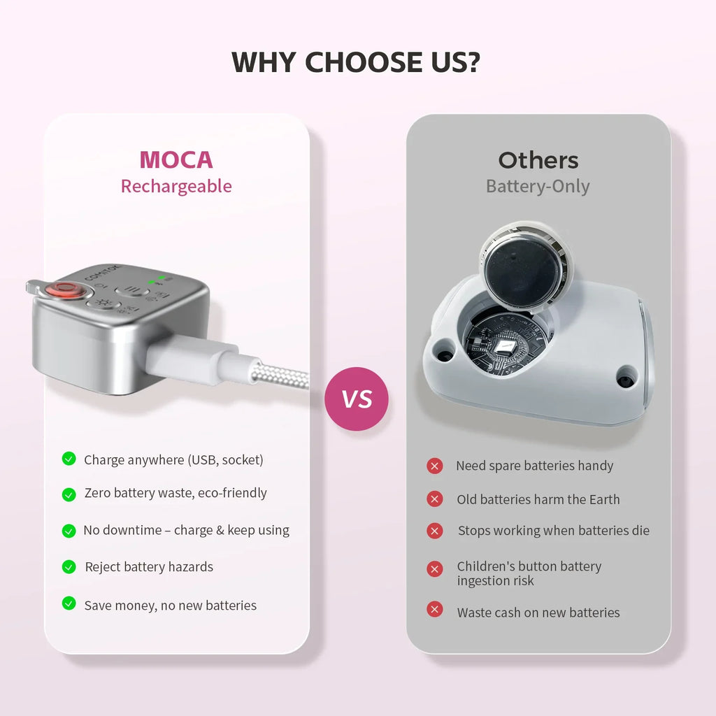 🫎 Doug's Other Picks: The MOCA Creator Grip